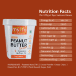 Classic Smooth nutrition fact