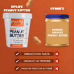 Peanut Butter – Classic Smooth