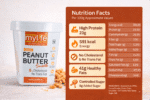 CLASSIC smooth peanut Butter nutrition fact table