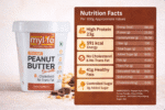 Chocolate Smooth Peanut butter nutrition table