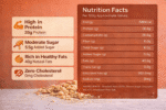 Crunchy peanut peanut Butter Nutrition Facts