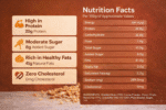 crispy chocolate peanut peanut Butter Nutrition Facts