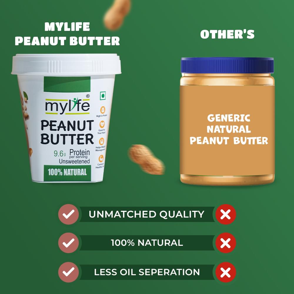 Natural peanut Butter Comparison