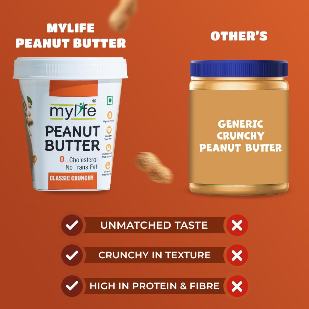 Classic Crunch peanut Butter Comparison