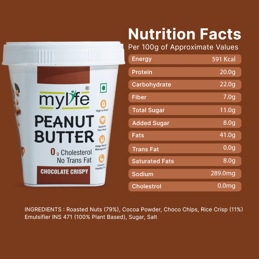 Nutri-Chocolate-Peanut New