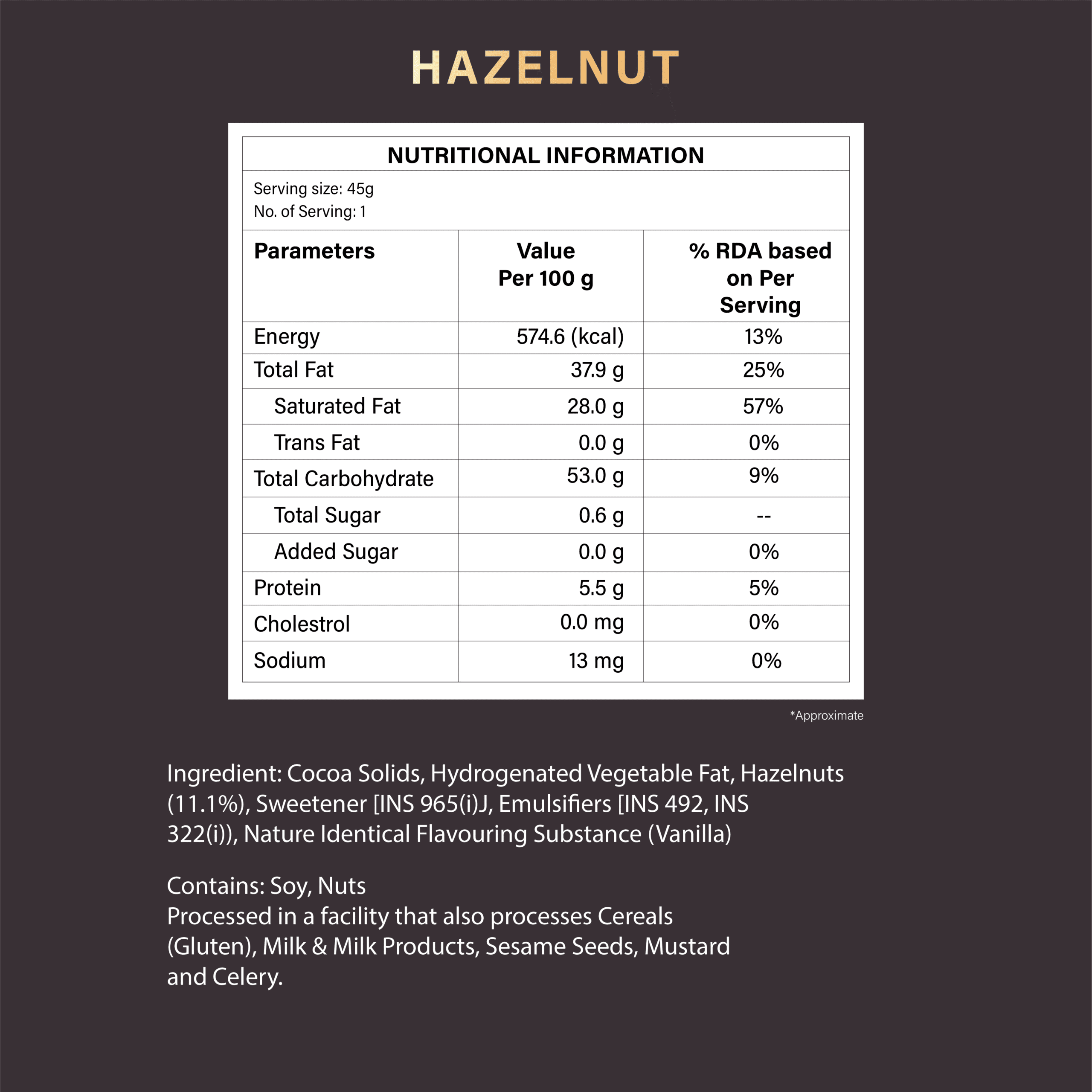 Hazelnut NUTRI FACT